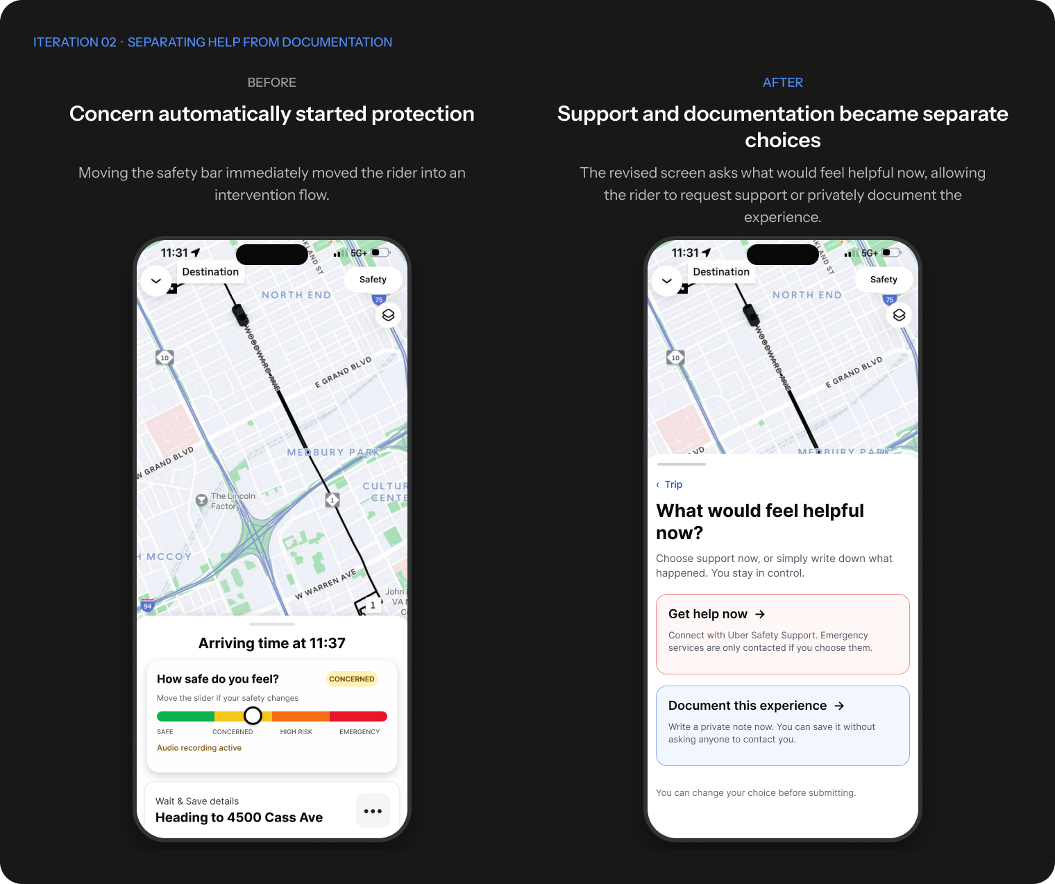 Before and after comparison separating immediate support from private documentation