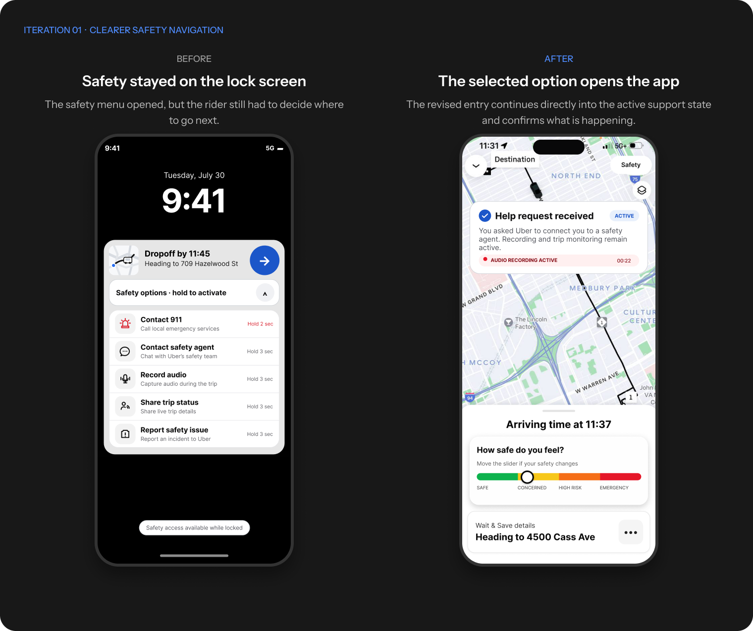 Before and after comparison of lock-screen safety navigation